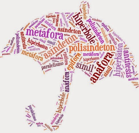 figuras-retóricas en letralibre.es